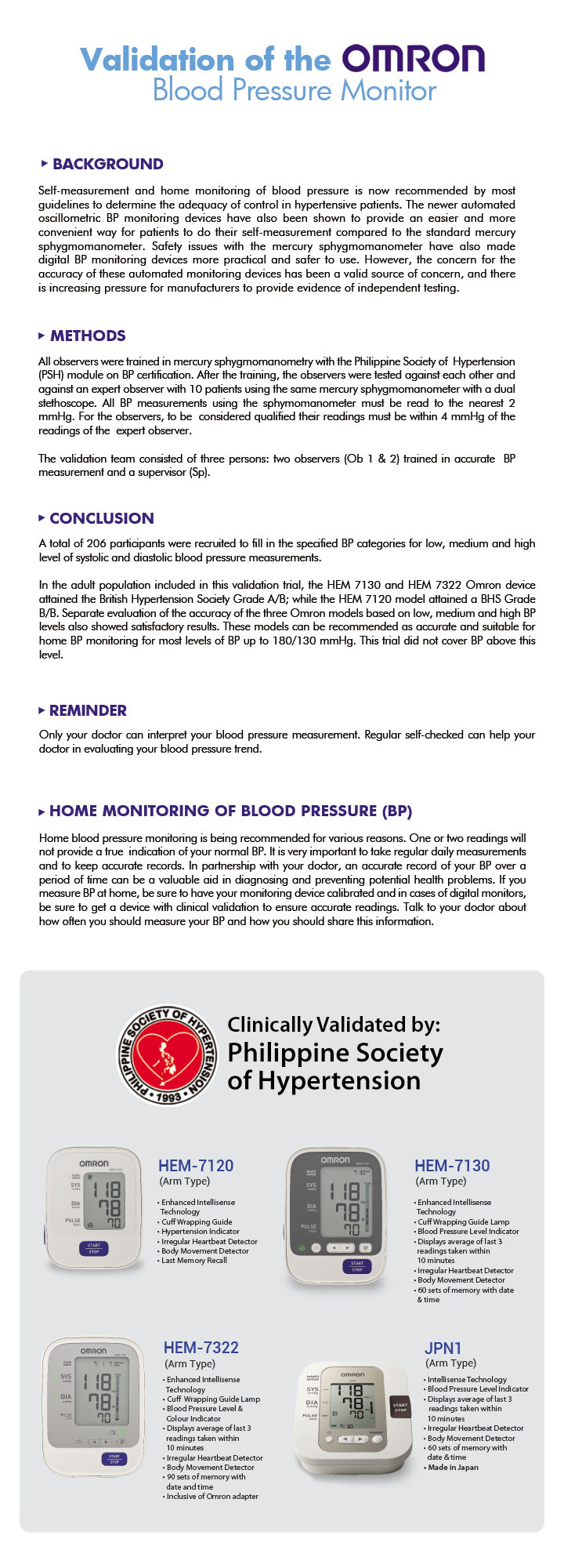 Validation of the OMRON Blood Pressure Monitor Validation